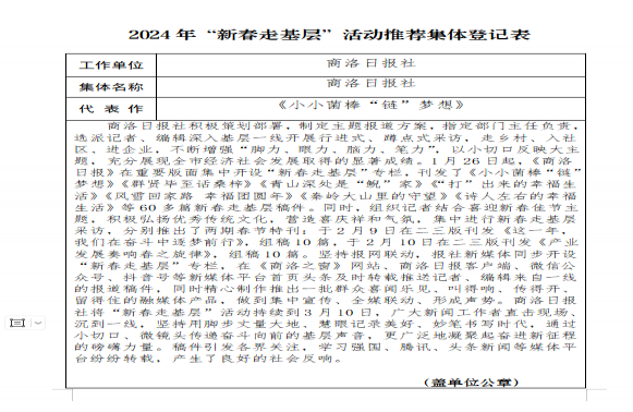 商洛日?qǐng)?bào)社推薦參評(píng) 2024年“新春走基層”活動(dòng)先進(jìn)集體、先進(jìn)個(gè)人和優(yōu)秀作品評(píng)選結(jié)果的公示